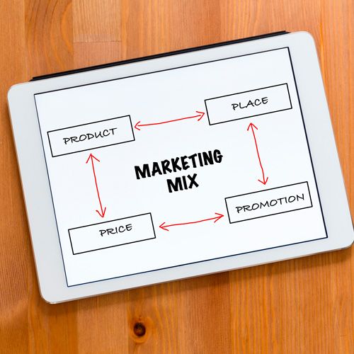¿Qué ingredientes del marketing mix son los más relevantes para empresas B2B?